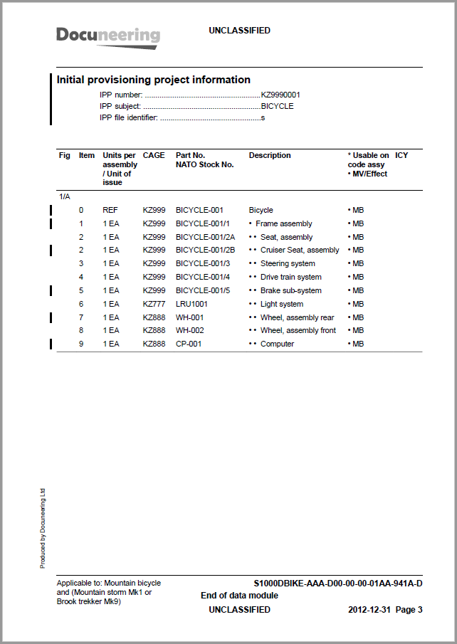 S1000D Issue 4.1 Demo Dataset - IPD doctype