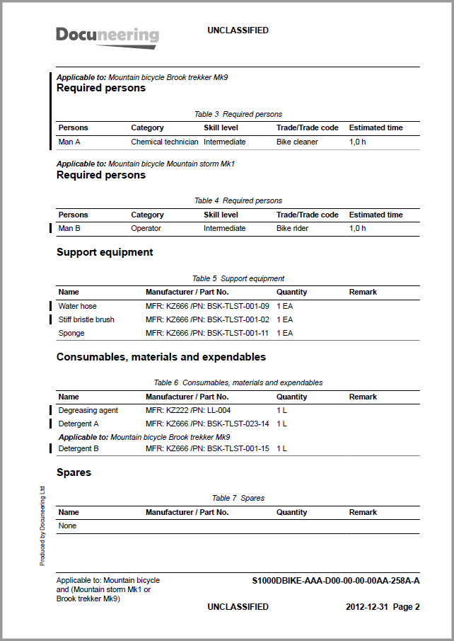S1000D Issue 4.1 Demo Dataset - Proced doctype