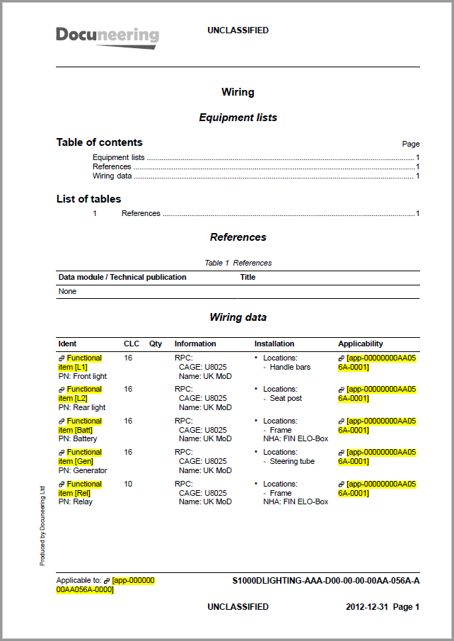 S1000D Issue 4.1 Demo Dataset - WrngData doctype