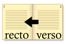 Right-to-left (Recto has a right gutter)